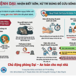 CẢNH BÁO BỆNH DẠI TRÊN ĐỊA BÀN THÀNH PHỐ ĐÀ NẴNG